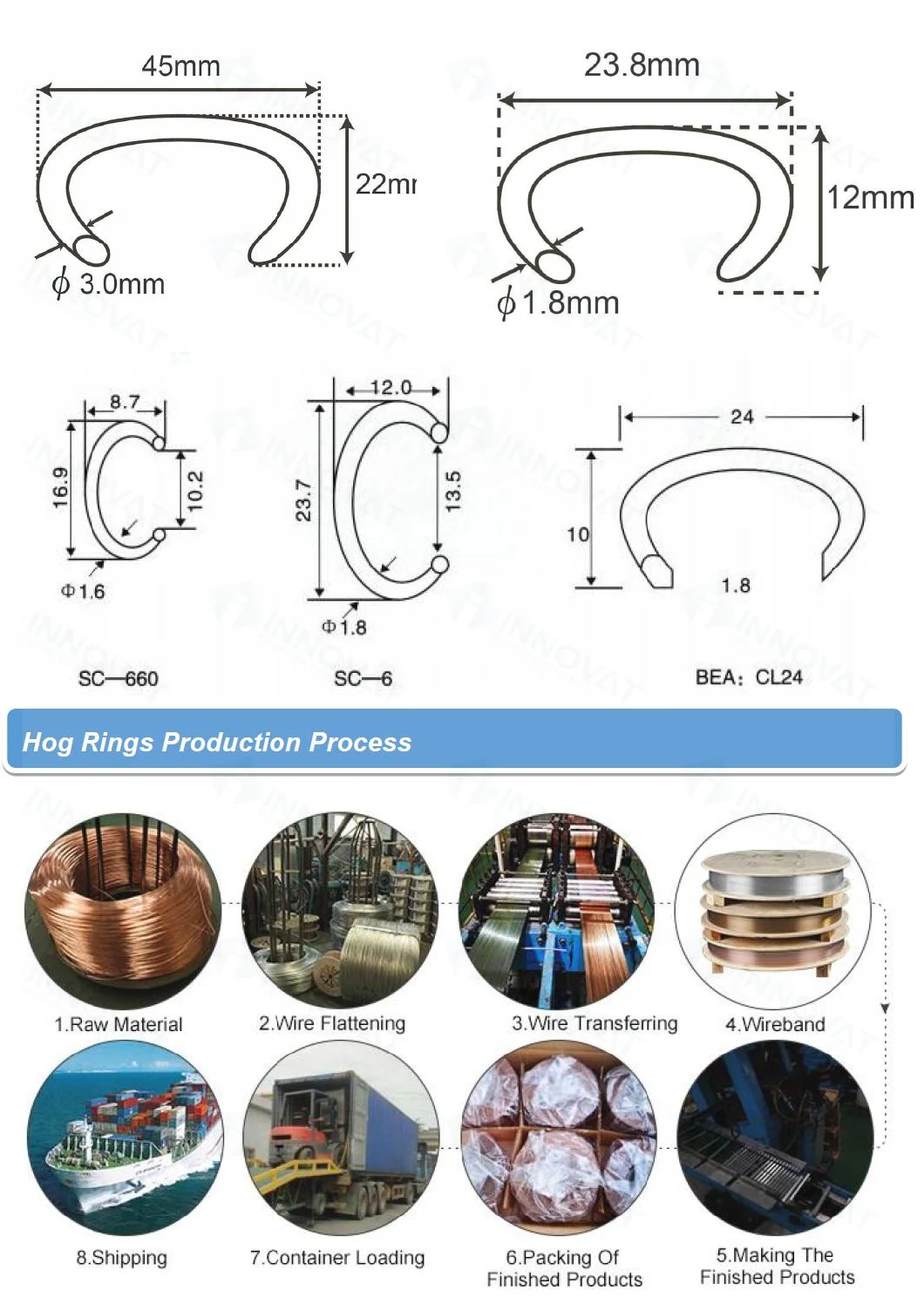 C Type Hog Ring Staples for Car Seat Animal Cages Nails