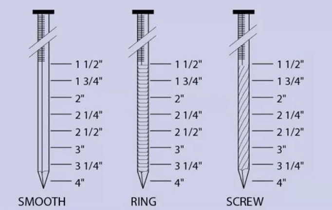 21 Degree Plastic Collated Strip Framing Nails for Wood